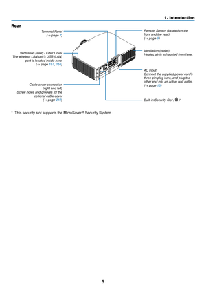 Page 175
1. Introduction
Terminal Panel(→ page 7)
Rear
Remote Sensor (located on the 
front and the rear)
(→ page 9)
AC Input
Connect the supplied power cord’s 
three-pin plug here, and plug the 
other end into an active wall outlet. 
(→ page 13)
*	 This	security	slot	supports	the	MicroSaver	®	Security	System.
Built-in Security Slot (  )*
Cable cover connection  
(right and left) 
Screw holes and grooves for the  optional cable cover(→ page 212)
Ventilation (inlet) / Filter Cover
The wireless LAN unit’s USB...