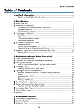 Page 8vi
Table of Contents
Table of Contents
Important Information ........................................................................\
....................i
Caution	on	Handling	the	Optional	Lens  ...................................................................iv
1. Introduction ........................................................................\
..................................1
1
	 What’s	in	the	Box? ........................................................................\...