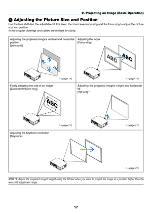 Page 2917
2. Projecting an Image (Basic Operation)
 Adjusting the Picture Size and Position
Use	the	lens	 shift	dial,	the	adjustable	 tilt	foot	 lever,	 the	zoom	 lever/zoom	 ring	and	the	focus	 ring	to	adjust	 the	picture	
size	and	position.
In this chapter drawings and cables are omitted for clarity.
Adjusting	 the	projected	 image’s	vertical	and	horizontal	
position
[Lens	shift]
Adjusting	the	focus
[Focus	ring]
Finely	adjusting	the	size	of	an	image
[Zoom	lever/Zoom	ring]
Adjusting	 the	projected	 image’s...