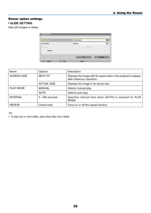 Page 8169
4. Using the Viewer
Viewer option settings
•	SLIDE	SETTING
Sets	still	images	or	slides.
NameOptionsDescription
SCREEN	SIZEBEST	FITDisplays	the	image	 with	its	aspect	 ratio	in	the	 projector’s	 display-
able	maximum	resolution.
ACTUAL	SIZEDisplays	the	image	in	its	actual	size.
PLAY	MODEMANUALSelects	manual	play.
AUTOSelects	auto	play.
INTERVAL5	-	300	secondsSpecifies	inter val 	time 	when 	[AUTO] 	is 	selected 	for 	PLAY	
MODE.
REPEAT
Check	markTurns	on	or	off	the	repeat	function.
TIP
•	 To	play	one...