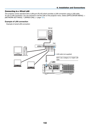 Page 162150
6. Installation and Connections
Connecting to a Wired LAN
The	projector	comes	standard	with	a	LAN	port	(RJ-45)	which	provides	a	LAN	connection	using	a	LAN	cable.	
To	use	 a	LAN	 connection,	 you	are	required	 to	set	 the	 LAN	 on	the	 projector	 menu.	Select	 [APPLICATION	 MENU]	→ 
[NETWORK	SETTINGS]	→	[WIRED	LAN].	(→	page	121).
Example of LAN connection
Example	of	wired	LAN	connection
Server
Hub
LAN cable (not supplied)
NOTE:	Use	a	Category	 5	or	 higher	 LAN	
cable. 