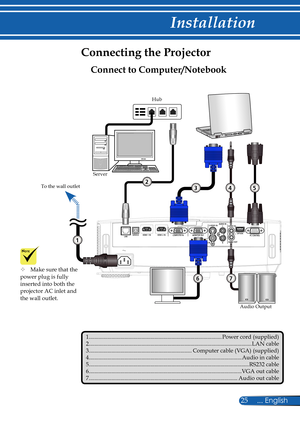 Page 32
25... English

Installation
Connecting the Projector
1.........................................................................\
....................Power cord (supplied)2.........................................................................\
.........................................LAN cable3........................................................................Computer cable (VGA) (supplied)4.........................................................................\...