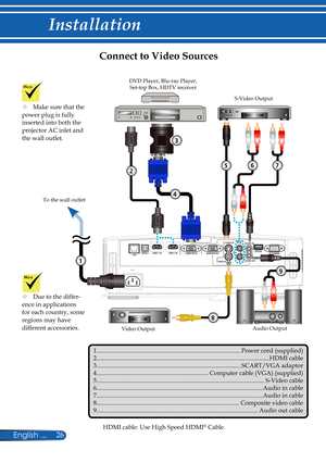 Page 33
26English ...

Installation

	Due to the differ-ence in applications for each country, some regions may have different accessories.
Connect to Video Sources
1.........................................................................\
....................Power cord (supplied)2.........................................................................\
......................................HDMI cable3.........................................................................\
....................SCART/VGA...