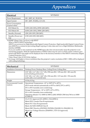 Page 74
67... English

Appendices

Power Requirement100 - 240V AC, 50/60 Hz
Input Current100 - 240V, 50-60Hz, 4.3-1.8A
Power Consumption(Typical value)
ECO Mode On310W (100-130V)/295W (200-240V)
ECO Mode Off410W (100-130V)/388W (200-240V)
Standby (Normal)12W (100-130V/200-240V)
Standby (Power-sav-ing)0.5W (100-130V/200-240V)
*4   HDMI
® (Deep Color, Lip Sync) with HDCP What is HDCP/HDCP technology? HDCP is an acronym for High-bandwidth Digital Content Protection. High b\
andwidth Digital Content Protec-tion...