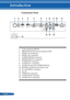 Page 15
8English ...

Introduction

Connection Ports
1. LAN Connector (RJ-45)
2. SERVICE Port (for service purpose only)
3. HDMI 1 IN Connector
4. HDMI 2 IN Connector
5. COMPUTER IN Connector
6. MONITOR OUT Connector
7. 
S-VIDEO IN Connector
8. 
AUDIO IN L Connector
9 . AUDIO IN Jack (for COMPUTER IN) 
10.  OPTION
 Connector (for future use)
11. 
PC CONTROL Connector
12. AC IN
13. 
VIDEO IN Connector
14. 
AUDIO IN R Connector 
15. 
AUDIO OUT Connector
1234567891011
131415
12 