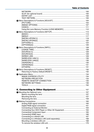 Page 12x
Table of Contents
NETWORK ........................................................................\
...................................100
SLOT	(for	optional	board)  ........................................................................\
............100
ENTRY	LIST ........................................................................\
................................100
TEST	PATTERN ........................................................................\
...........................100
	Menu...