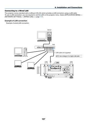 Page 181167
6. Installation and Connections
Connecting to a Wired LAN
The	projector	comes	standard	with	a	LAN	port	(RJ-45)	which	provides	a	LAN	connection	using	a	LAN	cable.	
To	use	 a	LAN	 connection,	 you	are	required	 to	set	 the	 LAN	 on	the	 projector	 menu.	Select	 [APPLICATION	 MENU]	→ 
[NETWORK	SETTINGS]	→	[WIRED	LAN].	(→	page	137).
Example of LAN connection
Example	of	wired	LAN	connection
Server
Hub
LAN	cable	(not	supplied)
NOTE:	Use	a	Category	5	or	higher	LAN	cable. 