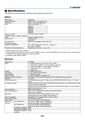 Page 231217
9. Appendix
 Specifications
This	section	provides	technical	information	about	projector’s	performance.
Optical
Model	NamePH1000UProjection	SystemDMD™	0.96"	×	3	(aspect	16:10)Resolution*11920	×	1200	pixels	(WUXGA)LensOption	(see	page	219)
NP25FL
NP26ZL
NP27ZL
NP28ZL
NP29ZL
Power	Lens	Shift(NP26ZL,	NP27ZL,	NP28ZL,	NP29ZL)−0.4V	to	+0.55V,	+/−0.2H
Lamp400W	AC	(320W	in	ECO)Light	Output*2 *311000	lumensECO:80%Contrast	Ratio*3
(full	white:	full	black)2000:1	with	DYNAMIC	CONTRAST	ON
Image	Size...