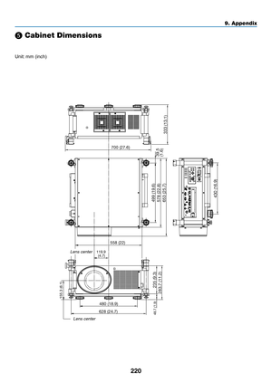 Page 234220
9. Appendix
578 (22.8)653 (25.7)
39.5 
(1.6)
499 (19.6)430 (16.9)
235 (9.3)
283.7 (11.2)
628 (24.7)480 (18.9) 558 (22)700 (27.6)
119.9 
(4.7)
155.3 (6.1)
333 (13.1)
48.7 (1.9)
 Cabinet Dimensions
Lens center
Lens center
Unit: 	mm	(inch) 