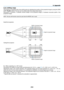 Page 226212
9. Appendix
Lens shifting range
This	projector	 is	equipped	 with	a	lens	 shift	function	 for	adjusting	 the	position	 of	the	 projected	 image	by	using	 the	LENS	
SHIFT	▼▲◀▶	buttons. 	The	lens	can	be	shifted	within	the	range	shown	below.
Description 	of 	symbols: 	V 	indicates 	vertical 	(height 	of 	the 	projected 	image), 	H 	indicates 	horizontal 	(width 	of 	the	
projected	image).
NOTE:	The	lens	shift	function	cannot	be	used	when	the	NP25FL	lens	is	used.
Desk/front	projection
1V
1H
0.2H 0.2H...