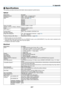 Page 231217
9. Appendix
 Specifications
This	section	provides	technical	information	about	projector’s	performance.
Optical
Model	NamePH1000UProjection	SystemDMD™	0.96"	×	3	(aspect	16:10)Resolution*11920	×	1200	pixels	(WUXGA)LensOption	(see	page	219)
NP25FL
NP26ZL
NP27ZL
NP28ZL
NP29ZL
Power	Lens	Shift(NP26ZL,	NP27ZL,	NP28ZL,	NP29ZL)−0.4V	to	+0.55V,	+/−0.2H
Lamp400W	AC	(320W	in	ECO)Light	Output*2 *311000	lumensECO:80%Contrast	Ratio*3
(full	white:	full	black)2000:1	with	DYNAMIC	CONTRAST	ON
Image	Size...
