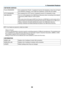 Page 7258
3. Convenient Features
•	NETWORK	SERVICE
PJLink	PASSWORDSet	a	password	 for	PJLink*. 	A	 password	 must	be	32	characters	 or	less. 	Do	 not	 forget	
your	password. 	However,	if	you	forget	your	password,	consult	with	your	dealer.
HTTP	PASSWORDSet	a	password	for	HTTP	server. 	A	password	must	be	10	characters	or	less.
AMX	BEACONTurn	on 	or 	off 	for 	detection 	from 	AMX 	Device 	Discovery 	when 	connecting 	to 	the 	network	
supported	by	AMX’s	NetLinx	control	system.
TIP:	
When	 using	a	device	 that...