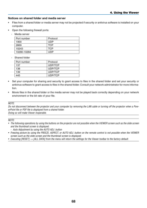 Page 2368
4. Using the Viewer
Notices on shared folder and media server
•	 Files	from	a	shared	 folder	or	media	 server	 may	not	be	projected	 if	security	 or	antivirus	 software	 is	installed	 on	your	
computer.
•	 Open	the	following	firewall	ports:
-	 Media	server	
Port	numberProtocol
1900 UDP
2869 TCP
10243 TCP
10280-10284 UDP
-	 Shared	folder
Port	numberProtocol
137 UDP/TCP
138 UDP/TCP
139 UDP/TCP
445 UDP/TCP
•	 Set	your	computer	 for	sharing	 and	security	 to	grant	 access	 to	files	 in	the	 shared	 folder...