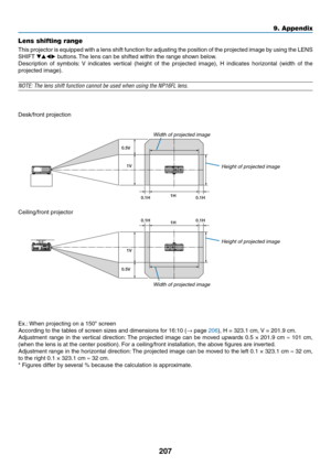 Page 221207
9. Appendix
Lens shifting range
This	projector	 is	equipped	 with	a	lens	 shift	function	 for	adjusting	 the	position	 of	the	 projected	 image	by	using	 the	LENS	
SHIFT	▼▲◀▶	buttons. 	The	lens	can	be	shifted	within	the	range	shown	below.
Description 	of 	symbols: 	V 	indicates 	vertical 	(height 	of 	the 	projected 	image), 	H 	indicates 	horizontal 	(width 	of 	the	
projected	image).
NOTE:	The	lens	shift	function	cannot	be	used	when	using	the	NP16FL	lens.
Desk/front	projection
1V
1H
0.1H 0.1H...