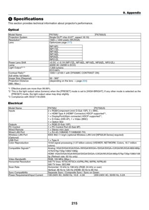 Page 229215
9. Appendix
 Specifications
This	section	provides	technical	information	about	projector’s	performance.
Optical
Model	NamePX750UPX750UGProjection	SystemSingle	DLP®	chip	(0.67",	aspect	16:10)Resolution*11920	×	1200	pixels	(WUXGA)LensOption(see	page	217)
NP16FL
NP17ZL
NP18ZL
NP19ZL
NP20ZL
NP21ZL
Power	Lens	Shift+0.5V,	+/−0.1H	(NP17ZL,	NP18ZL,	NP19ZL,	NP20ZL,	NP21ZL)Lamp400W	AC	(320W	in	ECO)Light	Output*2	*37,500	lumensECO:80%Contrast	Ratio*3
(full	white:	full	black)1000:1	(2100:1	with	DYNAMIC...