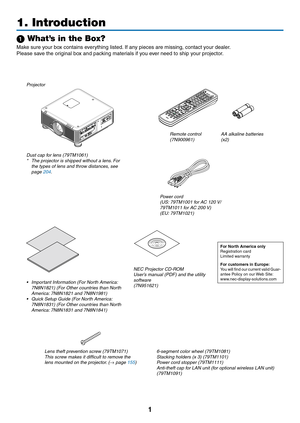 Page 751
Projector
1. Introduction
1 What’s in the Box?
Make	sure	your	box	contains	everything	listed.	If	any	pieces	are	missing,	contact	your	dealer.
Please	save	the	original	box	and	packing	materials	if	you	ever	need	to	ship	your	projector.
Power cord(US: 79TM1001 for AC 120 V/ 79TM1011 for AC 200 V)(EU: 79TM1021)
Lens theft prevention screw (79TM1071)
This screw makes it difficult to remove the 
lens mounted on the projector. (→ page 155) 6-segment color wheel (79TM1081)
Stacking holders (x 3) (79TM1101)...