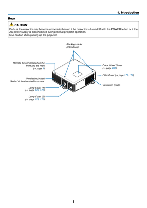 Page 795
1. Introduction
Rear
 CAUTION:
Parts	of	the	 projector	 may	become	 temporarily	 heated	if	the	 projector	 is	turned	 off	with	 the	POWER	 button	or	if	the	
AC	power	supply	is	disconnected	during	normal	projector	operation.
Use	caution	when	picking	up	the	projector.
Remote Sensor (located on the 
front and the rear)(→ page 9) Color Wheel Cover
(→ page 208)
Ventilation (inlet) Filter Cover (→ page 171, 177)
Ventilation (outlet)
Heated air is exhausted from here.
Lamp Cover (1)
(→ page 175, 176)
Lamp...