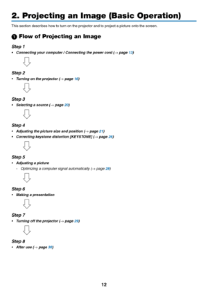 Page 8612
This	section	describes	how	to	turn	on	the	projector	and	to	project	a	picture	onto	the	screen.
1 Flow of Projecting an Image
Step 1
•	 Connecting	your	computer	/	Connecting	the	power	cord	(→	page	13)
 
Step 2 
•	 Turning	on	the	projector	(→	page	16)
 
Step 3 
•	 Selecting	a	source	(→	page	20)
 
Step 4
•	 Adjusting	the	picture	size	and	position	(→	page	21)
•	 Correcting	keystone	distortion	[KEYSTONE]	(→	page	26)
 
Step 5
•	 Adjusting	a	picture
- Optimizing a computer signal automatically (→ page 28)...