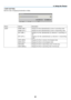 Page 3681
4. Using the Viewer
•	SORT	SETTING
Sets	the	order	of	displaying	thumbnails	or	slides.
NameOptionsDescription
SORT
NAME	(ABC..)Displays	the	files	alphabetically	by	name	in	ascending	order.
NAME	(ZYX..)Displays	the	files	alphabetically	by	name	in	descending	order.
EXT. 	(ABC..)Displays	 the	files	 alphabetically	 by	extension	 in	ascending	 or-
der.
EXT. 	(ZYX..)Displays 	the 	files 	alphabetically 	by 	extension 	in 	descending	
order.
DATE	(NEW)Displays	the	files	in	reverse	chronological	order.
DATE...