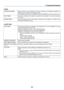 Page 954
3. Convenient Features
•	NAME
PROJECTOR	NAMEEnter	a	name	 for	your	 projector	 so	that	 your	 computer	 can	identify	 the	projector. 	A	
projector	name	must	be	16	characters	or	less. 	
TIP:	Projector	name	will	not	be	affected	even	when	[RESET]	is	done	from	the	menu.
HOST	NAMEEnter	 the	hostname	 of	the	 network	 connected	 to	the	 projector. 	A	 host	 name	 must	be	
15	or	less.
DOMAIN	NAMEEnter	 the	domain	 name	of	the	 network	 connected	 to	the	 projector. 	A	 domain	 name	
must	be	60	characters	or...