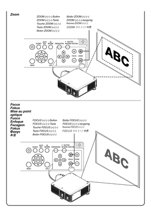 Page 5FocusFokusMise au point optiqueFuocoEnfoqueFocagemFokusФокус초점
ZoomZOOM (+) (–) ButtonBotão ZOOM (+) (–)ZOOM (+) (–)-TasteZOOM (+) (–)-tangentgTouche ZOOM (+) (–)Кнопка ZOOM (+) (–)
Tasto ZOOM (+) (–)ZOOM (+) (–) 버튼
Botón ZOOM (+) (–)
FOCUS (+) (–) ButtonBotão FOCUS (+) (–)FOCUS (+) (–)-TasteFOCUS (+) (–)-tangentgTouche FOCUS (+) (–)Кнопка FOCUS (+) (–)
Tasto FOCUS (+) (–)FOCUS (+) (–) 버튼
Botón FOCUS (+) (–) 