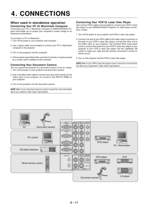 Page 24E – 17
When used in standalone operation
Connecting Your PC Or Macintosh Computer
Connecting your PC or Macintosh computer to SX6000/SX4000 Pro-
jector will enable you to project your computers screen image for an
impressive presentation.
To connect to a PC or Macintosh :
1. Turn off the power to your projector and computer.
2. Use a signal cable (not provided) to connect your PC or Macintosh
computer to the projector.
3. Turn on the projector and the computer.
4. If the projector goes blank after a...