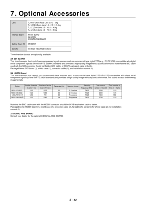 Page 50E – 43
7. Optional Accessories
Lens TL-08SF (Short Focal Lens 0.84) : 10kg
TL-1Z/1ZH (Zoom Lens 1.5 - 2.5:1) : 5.5kg
TL-2Z (Zoom Lens 2.5 - 4.0:1) : 4.5kg
TL-4Z (Zoom Lens 4.0 - 7.0:1) : 4.5kg
Interface Board XT SDI BOARD
SX HDSDI
X DIGITAL RGB BOARD
Ceiling Mount Kit XT CMKIT
Switcher ISS-6020 Video/RGB Switcher
Three Interface boards are optionally available.
XT SDI BOARD
This board accepts the input of non-compressed signal sources such as commercial type digital VTR(e.g., D1/D5-VCR) compatible with...
