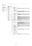 Page 35E – 28
Menu Tree
0 – 100
NTSC, Graphics NTSC, PAL/SECAM2.8,
PAL/SECAM, Natural 1/Natural 2 
Advanced Menu
Source Select
Adjust (Source)
Ref Adj
Factory Default
Projector Options
Help
Test Pattern
RGB1
RGB2
RGB3
Component (YCbCr)
Video1
Video2
S-Video1
S-Video2
RGB (DIGITAL)
SDI
Entry List
Switcher
Entry List When Switcher Control is
turned on:
Stand aloneBrightness
Contrast
Saturation
Color
Hue
Sharpness
V-Aperture
Gamma Correction
Color Temperature
Brightness
Contrast
Signal Level
Pixel Adjust
Position...