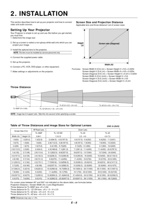 Page 15E – 8
2. INSTALLATION
Formulas: Screen Width H (5:4) (m) = Screen Height V x 5/4 x 0.0254
Screen Height V (5:4) (m) = Screen Width H x 4/5 x 0.0254
Screen Diagonal (5:4) (m) = Screen Height V x 6.4/4 x 0.0254
Screen Width H (5:4) (inch) = Screen Height V x 5/4
Screen Height V (5:4) (inch) = Screen Width H x 4/5
Screen Diagonal (5:4) (inch) = Screen Height V x 6.4/4
Width (H)
1.6(63)
1.9(75)
2.3(90)
2.9(112.5)
3.4(135)
4.0(157.5)
4.6(180)
5.1(202.5)
5.7(225)
6.7(262.5)
7.6(300)
8.6(337.5)
9.5(375)Height...