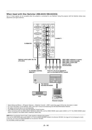 Page 25E – 18
INPUT3RGB R/Cr
G/Y
B/Cb
H/HV
VR/Cr Cr
Y G/Y
B/Cb Cb
H/HV
V
OPTIONIN
OUT
REMOTE1
REMOTE2
INPUT7 INPUT8INPUT5
S-VIDEO1
Y
C
S-VIDEO2 VIDEO1 VIDEO2INPUT6
IN
OUT
INPUT2 INPUT1 INPUT4
When Used with One Switcher (ISS-6020/ISS-6020G)
Up to 10 input signals can be accepted when the projector is connected to one Switcher. Using the projector with the Switcher allows easy
adjustment and signal selection.
•Select [Advanced Menu] → [Projector Options] → [Switcher Control] → [SW1 Level]. See page E-39 for the...