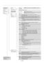 Page 36E – 29
SX6000: Auto / High-Bright / Variable   SX4000: Auto / VariableAdvanced Menu
Source Select
Adjust (Source)
Ref Adj
Factory Default
Projector Options
Help
Test Pattern
All Data / Current Signal
Including Entry List Keystone
Lamp
Ref. White Bal.
Contents
Source Information
Projector Information
Lamp Mode
Lamp Output
Brightness R/G/B, Contrast R/G/B
Standalone / Master / Slave
Standalone / SW 1 Level / SW 2 Level
Contents
Cross Hatch, Gray Bars
Black Raster, Gray Raster
White Raster
Red / Green /...