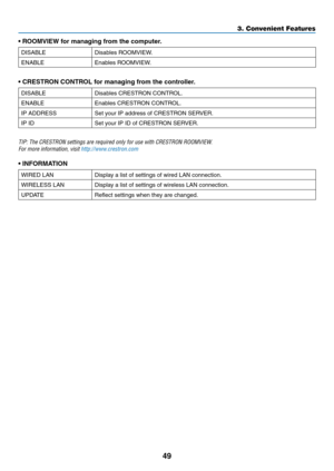 Page 5949
3. Convenient Features
•	ROOMVIEW	for	managing	from	the	computer.
DISABLEDisables	ROOMVIEW.
ENABLEEnables	ROOMVIEW.
•	CRESTRON	CONTROL	for	managing	from	the	controller.
DISABLEDisables	CRESTRON	CONTROL.
ENABLEEnables	CRESTRON	CONTROL.	
IP	ADDRESSSet	your	IP	address	of	CRESTRON	SERVER.
IP	IDSet	your	IP	ID	of	CRESTRON	SERVER.
TIP:	The	CRESTRON	settings	are	required	only	for	use	with	CRESTRON	ROOMVIEW.
For	more	information,	visit	http://www.crestron.com
•	INFORMATION
WIRED	LANDisplay	a	list	of	settings...