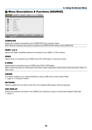 Page 8878
5. Using On-Screen Menu
 Menu Descriptions & Functions [SOURCE]
COMPUTER
Selects	the	computer	connected	to	your	COMPUTER	input	connector	signal.
NOTE:	When	the	component	input	signal	is	connected	to	the	COMPUTER	IN	connector,	select	[COMPUTER].	
HDMI1 and 2
Selects	the	HDMI	compatible	equipment	connected	to	your	HDMI1	or	2	IN	connector.
VIDEO
Selects	what	is	connected	to	your	
VIDEO	input-VCR,	DVD	player	or	document	camera.
S-VIDEO
Selects	what	is	connected	to	your	S-VIDEO	input-VCR	or	DVD	player....