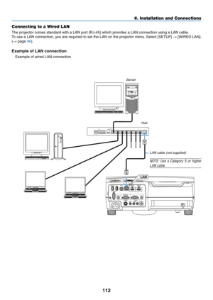 Page 122112
6. Installation and Connections
Connecting to a Wired LAN
The	projector	comes	standard	with	a	LAN	port	(RJ-45)	which	provides	a	LAN	connection	using	a	LAN	cable.	
To	use	 a	LAN	 connection,	 you	are	required	 to	set	 the	 LAN	 on	the	 projector	 menu.	Select	 [SETUP]	→	[WIRED	 LAN].	
(→	page	96).
Example	of	LAN	connection
Example	of	wired	LAN	connection
Server
Hub
LAN cable (not supplied)
NOTE:	 Use	a	Category	 5	or	 higher	
LAN	cable. 