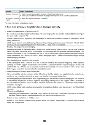 Page 138128
8. Appendix
ProblemCheck	These	Items
Mic sound is not heard•	 Check	if	your	microphone	cable	is	connected	to	the	MIC	input	jack	correctly.•	 Check	if	you	use	a	dynamic	microphone.	Plug	in	power	microphones	are	not	supported	by	the	projector.	
Mic  sound  is  too  loud 
or quiet•	 Adjust	[MIC	GAIN]	from	the	menu.	(→ page 92)
For	more	information	contact	your	dealer.
If there is no picture, or the picture is not displayed correctly.
•	 Power	on	process	for	the	projector	and	the	PC.
	 Be	sure	to	connect...