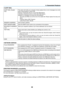 Page 5848
3. Convenient Features
•	ALERT	MAIL
ALERT	MAIL	(English	
only)
This	option	 will	notify	 your	computer	 of	lamp	 replace	 time	or	error	 messages	 via	e-mail	
when	using	wireless	or	wired	LAN. 	
Placing	a	checkmark	will	turn	on	the	Alert	Mail	feature.
Clearing	a	checkmark	will	turn	off	the	Alert	Mail	feature.
Sample	of	a	message	to	be	sent	from	the	projector:
The	lamp	 and	filters	 are	at	the	 end	 of	its	 usable	 life.	Please	 replace	 the	lamp	 and	
filters.
Projector	Name: 	NEC	Projector
Lamp	Hours...