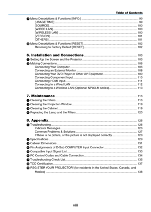 Page 10viii
Table of Contents
	Menu	Descriptions	&	Functions	[INFO.] ......................................................................99
[USAGE	 TIME] ........................................................................\
...............................99
[SOURCE] ........................................................................\
.................................... 100
[WIRED	LAN] ........................................................................\
...............................100...