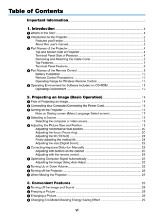 Page 8vi
Table of Contents
Important Information ........................................................................\
....................i
1. Introduction  ........................................................................\
..................................1
1
	 What’s	in	the	Box? ........................................................................\
.................................1

	Introduction	to	the	Projector  ........................................................................\...