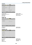 Page 110100
5. Using On-Screen Menu
[SOURCE]
[SOURCE	NAME]	[SOURCE	INDEX]	
[HORIZONTAL	FREQUENCY]	 [VERTICAL	FREQUENCY]	
[SIGNAL	TYPE]	 [VIDEO	TYPE]	
[SYNC	TYPE]	 [SYNC	POLARITY]	
[SCAN	TYPE]
[WIRED LAN]
[IP	ADDRESS]	 [SUBNET	MASK]	
[GATEWAY]	 [MAC	ADDRESS]
[WIRELESS LAN]
[IP	ADDRESS]	[SUBNET	MASK]	
[GATEWAY]	 [MAC	ADDRESS]	
[SSID]	 [NETWORK	TYPE]	
[WEP/WPA]	 [CHANNEL]	
[SIGNAL	LEVEL] 
