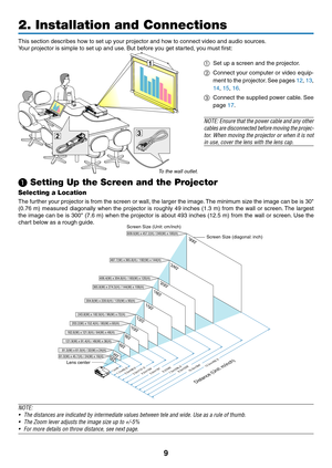 Page 189
32
1
2. Installation and Connections
This section describes how to set up your projector and how to connect video and audio sources.
Your projector is simple to set up and use. But before you get started, you must first:
 Setting Up the Screen and the Projector
Selecting a Location
The	further	 your	projector	 is	from	 the	screen	 or	wall,	 the	larger	 the	image. 	The	 minimum	 size	the	image	 can	be	is	30"	
(0.76	 m)	measured	 diagonally	 when	the	projector	 is	roughly	 49	inches	 (1.3	m)	from...