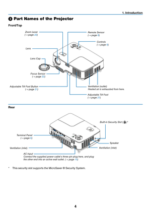 Page 13

. Introduct  on
LAMPSTATUSPOWER
SOURCE
AUTOADJ.SELECTON/STAND BYFOCUSVIDEO INCOMPUTER IN
PC CONTROLAUDIO INS-VIDEO IN
LAMPSTATUSPOWERON/STAND BYSOURCEAUTOADJ.SELECTFOCUS
➌ Part Names of the Projector
Zoom Lever(→ page 22)
Controls(→ page 6)
Lens
Lens Cap
Built-in Security Slot (  )*
Adjustable Tilt Foot Button(→ page 21)
Adjustable Tilt Foot(→ page 21)
Remote Sensor(→ page 8)
Front/Top
AC InputConnect the supplied power cable's three-pin plug here, and plug the other end into an...