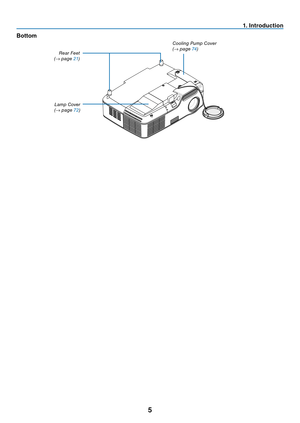 Page 14

. Introduct  on
Bottom
Lamp Cover(→ page 72)
Rear Feet(→ page 21)
Cooling Pump Cover(→ page 74) 