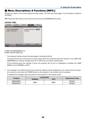 Page 77
8
 . Us  ng On-Screen Menu
❼ Menu Descriptions & Functions [INFO.]
Displays 	 the 	 status 	 of 	 the 	 current 	 signal 	 and 	 lamp 	 usage. 	 This 	 item 	 has 	 three 	 pages. 	 The 	 information 	 included 	 is 	
as 	 follows:
TIP: Pressing the HELP button on the remote control will show the INFORMATION menu items.
[USAGE TIME]
[LAMP 	 LIFE 	 REMAINING] 	 (%)*
[LAMP 	 HOURS 	 USED] 	 (H)
*	 The
	 progress 	 indicator 	 shows 	 the 	 percentage 	 of 	 remaining 	 bulb 	 life.
	 The...