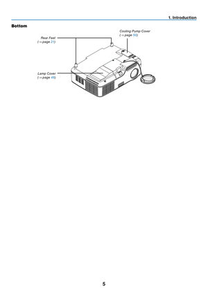 Page 13
5
1. Introduction
Bottom
Lamp Cover
( →  page 48)
Rear Feet
( →  page 
21)
Cooling Pump Cover
(→  page 50) 