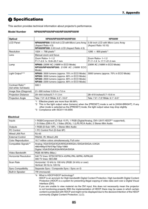 Page 94
85
7. Appendix
 Specifications
This section provides technical information about projector’s performance.
Model Number NP600/NP500/NP400/NP00/NP500W
Optical
NP600/NP500/NP400/NP00NP500W
LCD PanelNP600/NP500: 0.63 inch LCD with Micro Lens Array (Aspect Ratio 4:3)
NP400/NP00: 0.63 inch LCD (Aspect Ratio 4:3)
0.59 inch LCD with Micro Lens Array (Aspect Ratio 16:10)
Resolution1024  768 pixels*11280  800 pixels*1
LensManual zoom and focus
Zoom Ratio= 1–1.2F1.7–2.0  f= 19.8–23.7 mmZoom...