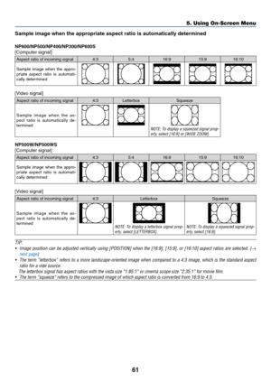 Page 70
6
5. Using On-Screen Menu
Sample mage when the approprate aspect rato s automatcally determned
NP600/NP500/NP400/NP00/NP600S
[Computer signal]
Aspect ratio of incoming signal4:35:416:915:916:10
Sample  image  when  the  appro-priate  aspect  ratio  is  automati-cally determined
[Video signal]
Aspect ratio of incoming signal4:3LetterboxSqueeze
S a m p l e   i m a g e   w h e n   t h e   a s-pect  ratio  is  automatically  de-terminedNOTE: To display a squeezed...