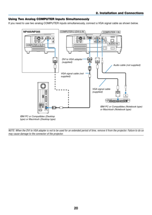 Page 2920
2. Installation and Connections
COMPUTER 1 IN COMPUTER 2 (DVI-I) IN
COMPUTER 2 INAUDIO IN
PHONE
VGA signal cable  
(supplied)
IBM	PC	or	Compatibles	(Notebook	type)	or	Macintosh	(Notebook	type)
IBM	PC	or	Compatibles	(Desktop	type)	or	Macintosh	(Desktop	type)
VGA signal cable (not 
supplied)
DVI to VGA adapter (supplied)
NOTE:	 When	the	DVI	 to	VGA	 adapter	 is	not	 to	be	 used	 for	an	extended	 period	of	time,	 remove	 it	from	 the	projector.	 Failure	to	do	 so	
may cause damage to the connector of the...