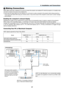 Page 2617
2. Installation and Connections
COMPUTER 1 INCOMPUTER 2 INAUDIO IN
PHONE 
IBM	VGA	or	Compatibles	(Notebook	type)	or	Macintosh	(Notebook	type)
VGA signal cable (supplied)To mini D-Sub 15-pin connector on 
the projector. It is recommended that 
you use a commercially available 
distribution amplifier if connecting a 
signal cable longer than the cable 
supplied.
NOTE:	For	older	Macintosh,	use	a	commercially	available	
pin	adapter	 (not	supplied)	 to	connect	 to	your	 Mac’s	 video	
port.
Audio cable...