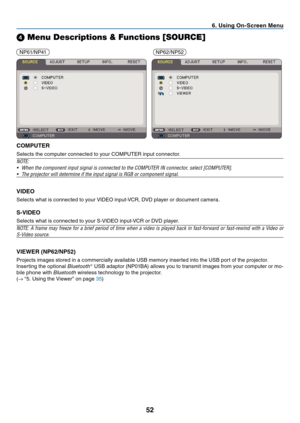 Page 61

. Us  ng On-Screen Menu
➍ Menu Descriptions & Functions [SOURCE]
　
COMPUTER
Selects 	 the 	 computer 	 connected 	 to 	 your 	 COMPUTER 	 input 	 connector.
NOTE:
•
  When the component input signal is connected to the COMPUTER IN connector, select [COMPUTER].
•
  The projector will determine if the input signal is RGB or component signal.
VIDEO
Selects 	 what 	 is 	 connected 	 to 	 your 	 VIDEO 	 input-VCR, 	 DVD 	 player 	 or 	 document 	 camera.
S-VIDEO
Selects	 what 	 is...