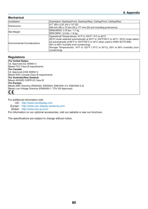 Page 89
80
8. Append x
Mechan

cal
Installation Orientation: 	 Desktop/Front, 	 Desktop/Rear, 	 Ceiling/Front, 	 Ceiling/Rear
Dimensions9.7" 	 (W) 	 x 	 2.8" 	 (H) 	 x 	 7.0" 	 (D)
246 	 mm 	 (W) 	 x 	 72 	 mm 	 (H) 	 x 	 177 	 mm 	 (D) 	 (not 	 including 	 protrusions)
Net
	 Weight NP62/NP52:
	 3.75 	 lbs 	 / 	 1.7 	 kg
NP61/NP41:
	 3.5 	 lbs 	 / 	 1.6 	 kg
Environmental
	 Considerations Operational
	 Temperatures: 	 41°F 	 to 	 104°F 	 / 	 5°C 	 to 	 40°C 	
(ECO 	 mode 	 selected...